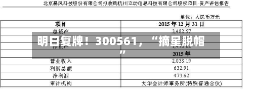 明日复牌！300561，“摘星脱帽”-第2张图片