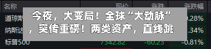 今夜	，大变局！全球“大动脉”，突传重磅！两类资产，直线跳水！-第2张图片