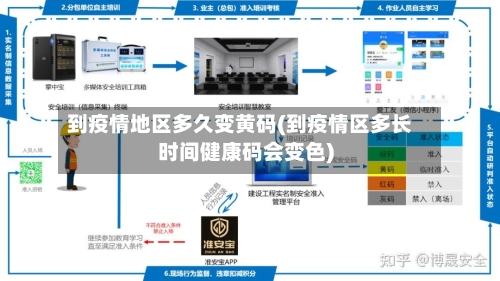 到疫情地区多久变黄码(到疫情区多长时间健康码会变色)