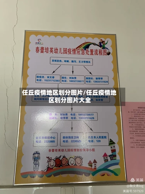 任丘疫情地区划分图片/任丘疫情地区划分图片大全-第2张图片