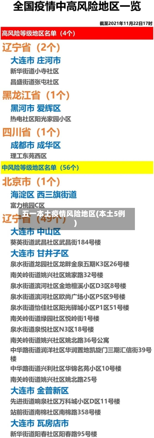 五一本土疫情风险地区(本土5例)