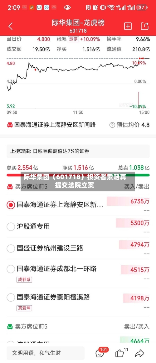 际华集团(601718)投资者索赔再提交法院立案-第2张图片