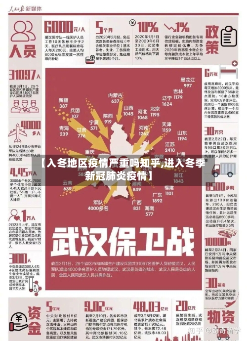 【入冬地区疫情严重吗知乎,进入冬季新冠肺炎疫情】