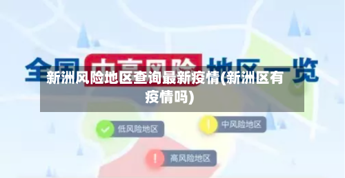 新洲风险地区查询最新疫情(新洲区有疫情吗)-第3张图片