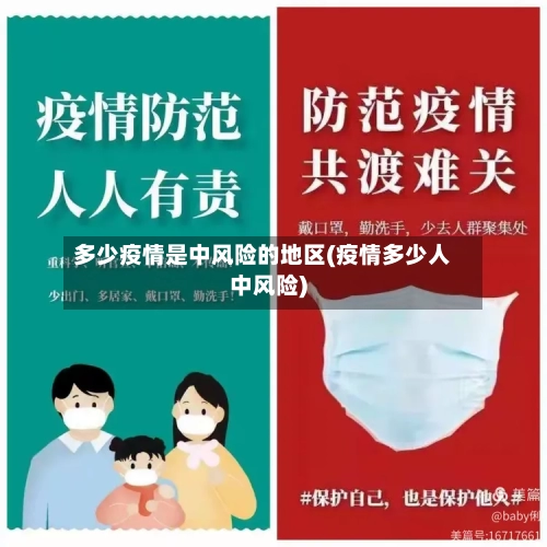 多少疫情是中风险的地区(疫情多少人中风险)