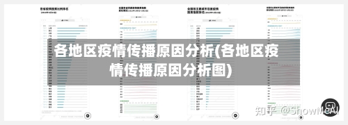 各地区疫情传播原因分析(各地区疫情传播原因分析图)-第3张图片