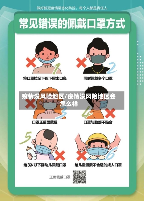 疫情没风险地区/疫情没风险地区会怎么样-第2张图片