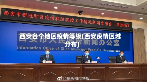 西安各个地区疫情等级(西安疫情区域分布)