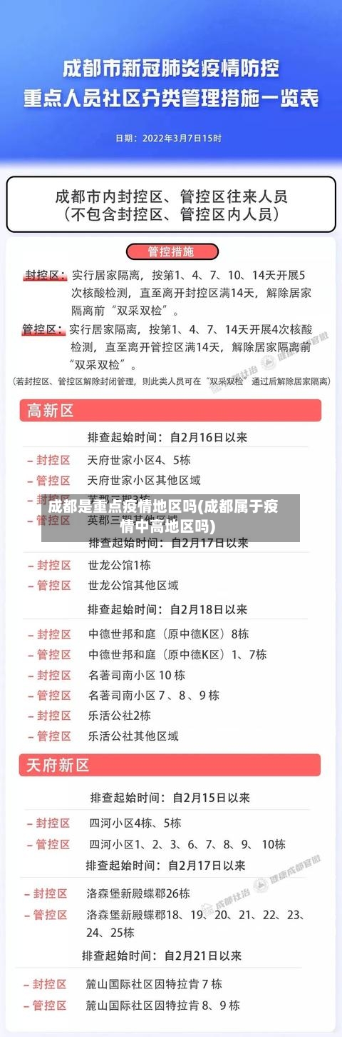 成都是重点疫情地区吗(成都属于疫情中高地区吗)-第2张图片