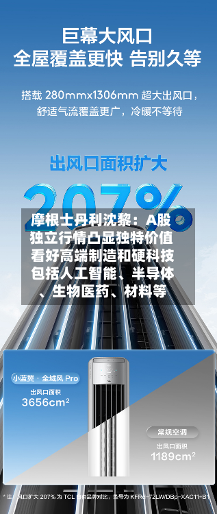 摩根士丹利沈黎：A股独立行情凸显独特价值 看好高端制造和硬科技 包括人工智能、半导体、生物医药	、材料等-第2张图片