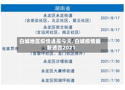 白城地区疫情通报今天/白城疫情最新通告2021-第3张图片