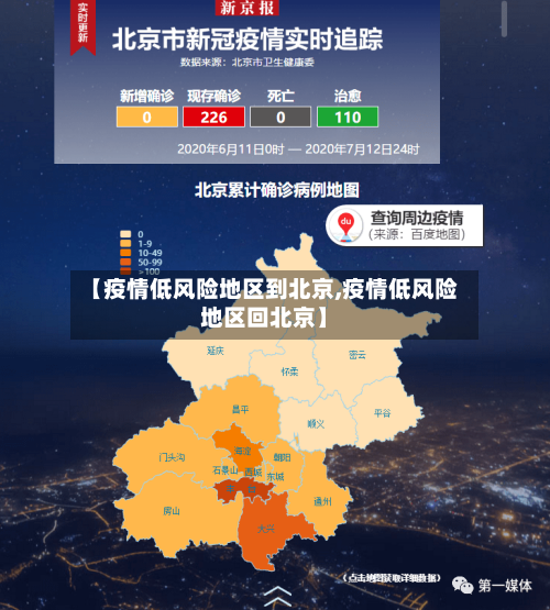 【疫情低风险地区到北京,疫情低风险地区回北京】
