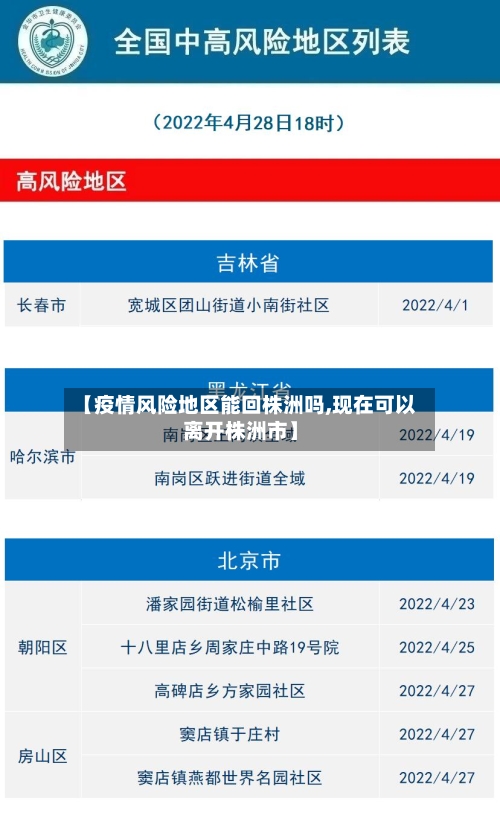 【疫情风险地区能回株洲吗,现在可以离开株洲市】-第2张图片