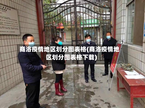 商洛疫情地区划分图表格(商洛疫情地区划分图表格下载)