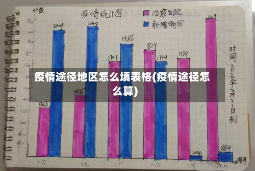 疫情途径地区怎么填表格(疫情途径怎么算)