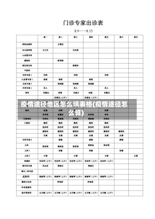 疫情途径地区怎么填表格(疫情途径怎么算)-第3张图片