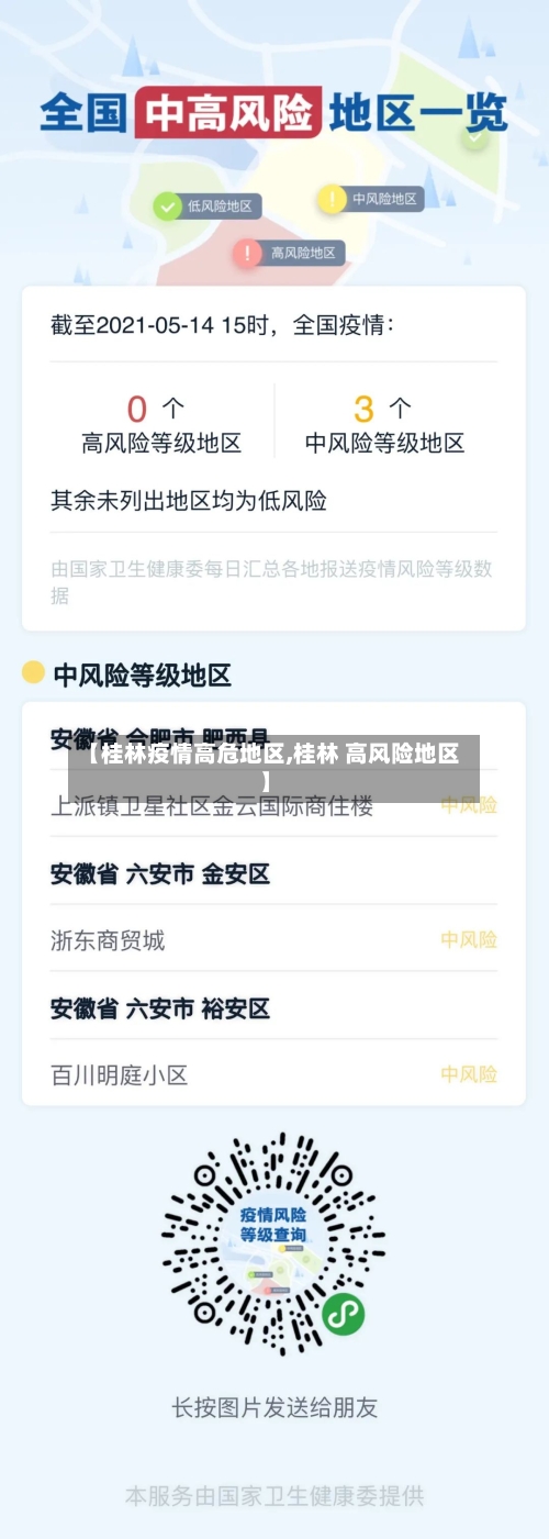 【桂林疫情高危地区,桂林 高风险地区】-第2张图片