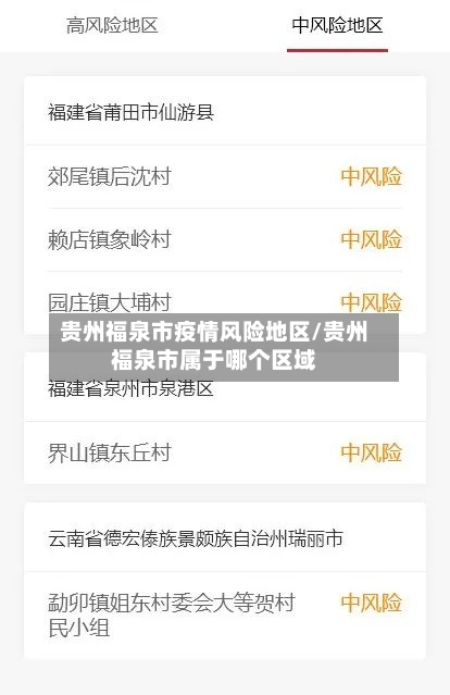 贵州福泉市疫情风险地区/贵州福泉市属于哪个区域