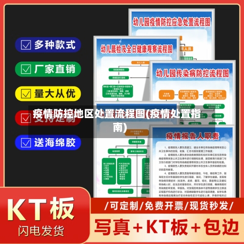 疫情防控地区处置流程图(疫情处置指南)