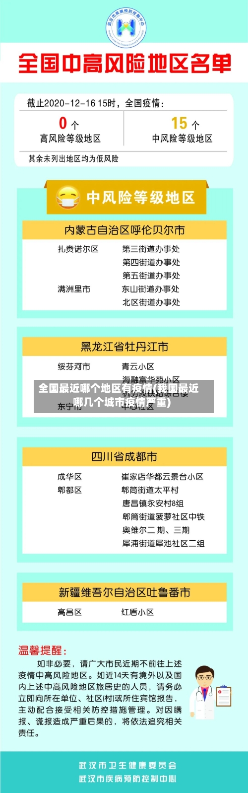全国最近哪个地区有疫情(我国最近哪几个城市疫情严重)-第3张图片