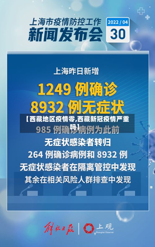 【西藏地区疫情零,西藏新冠疫情严重吗】