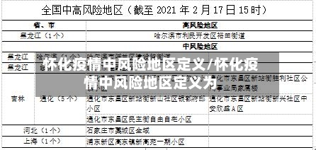 怀化疫情中风险地区定义/怀化疫情中风险地区定义为