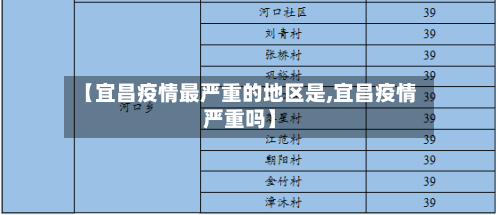 【宜昌疫情最严重的地区是,宜昌疫情严重吗】-第3张图片