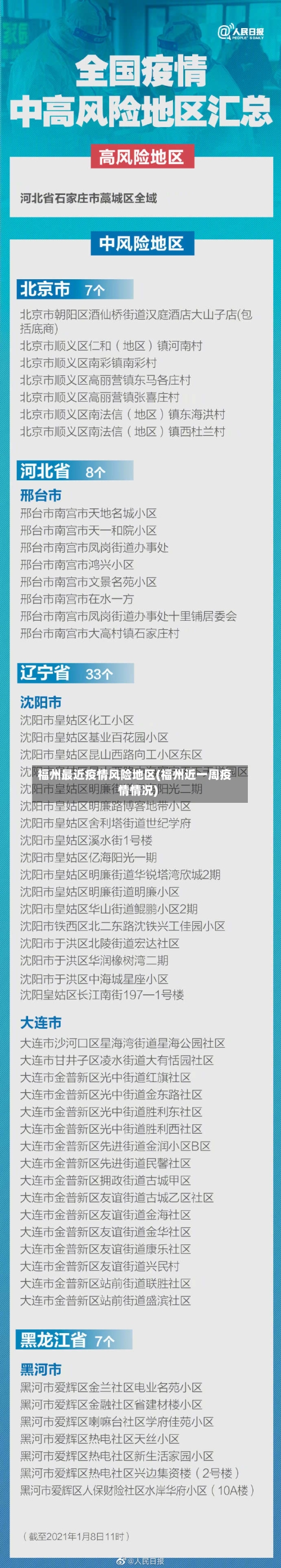 福州最近疫情风险地区(福州近一周疫情情况)