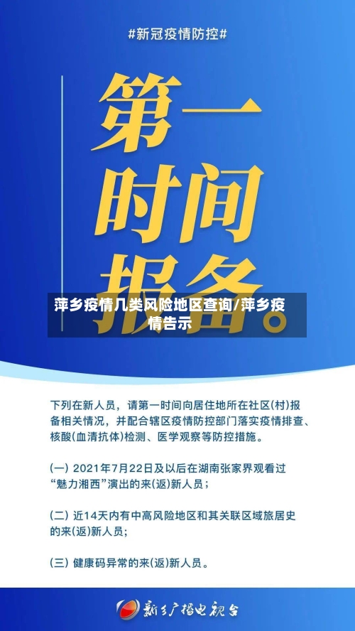 萍乡疫情几类风险地区查询/萍乡疫情告示