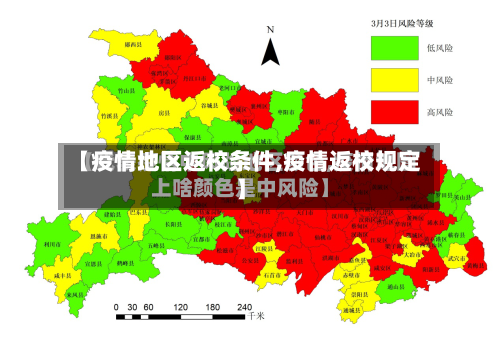 【疫情地区返校条件,疫情返校规定】