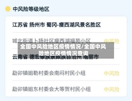 全国中风险地区疫情情况/全国中风险地区疫情情况查询-第2张图片