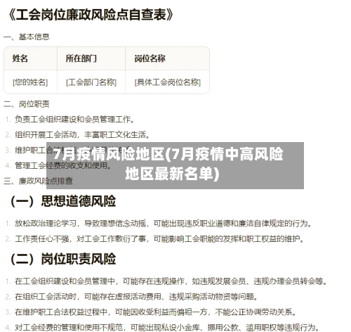7月疫情风险地区(7月疫情中高风险地区最新名单)