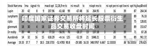 印度国家证券交易所将延长股票衍生品交易收盘时间-第2张图片
