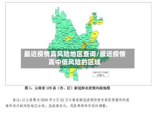 最近疫情高风险地区查询/最近疫情高中低风险的区域-第3张图片