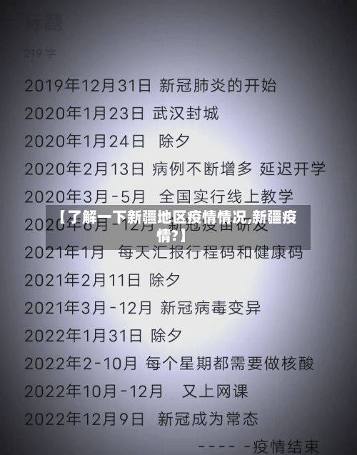 【了解一下新疆地区疫情情况,新疆疫情?】-第2张图片
