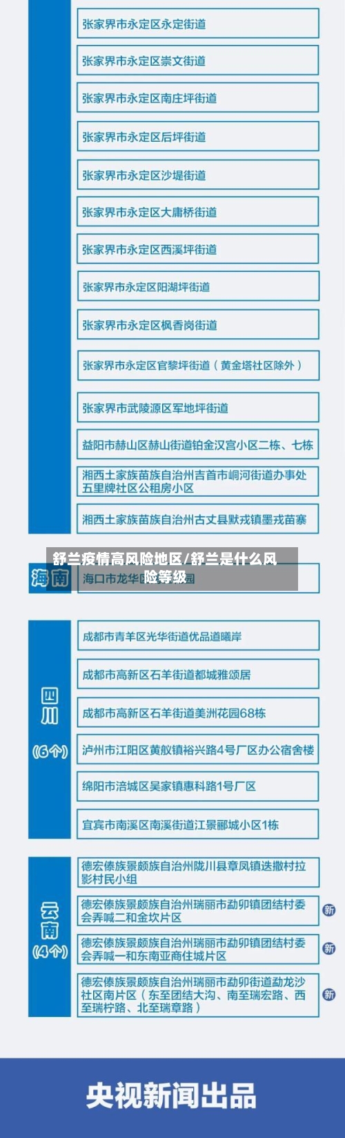 舒兰疫情高风险地区/舒兰是什么风险等级-第3张图片