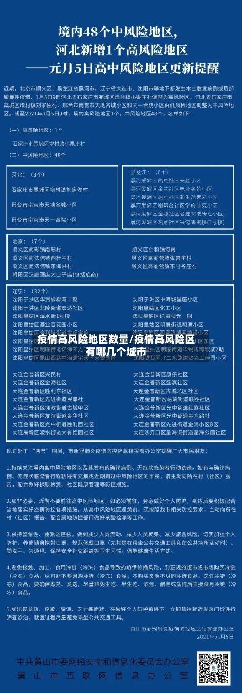 疫情高风险地区数量/疫情高风险区有哪几个城市-第2张图片
