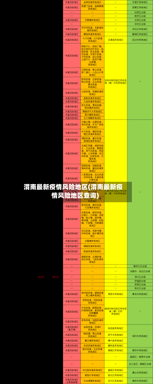 渭南最新疫情风险地区(渭南最新疫情风险地区查询)