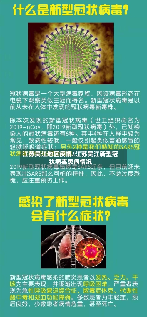 江苏吴江地区疫情/江苏吴江新型冠状病毒患病情况