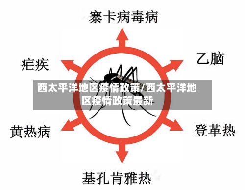 西太平洋地区疫情政策/西太平洋地区疫情政策最新