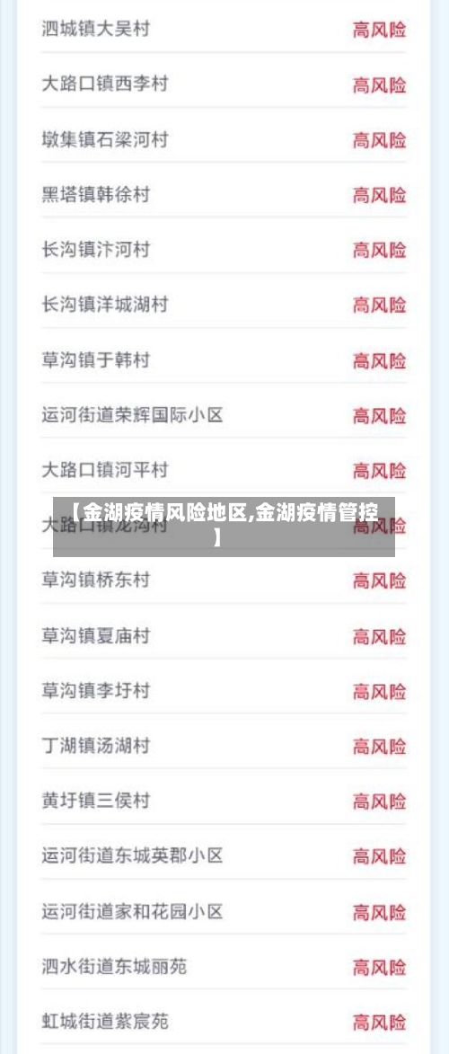 【金湖疫情风险地区,金湖疫情管控】