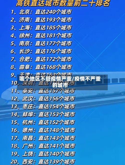 哪个地区不管疫情严重/疫情不严重的城市-第2张图片
