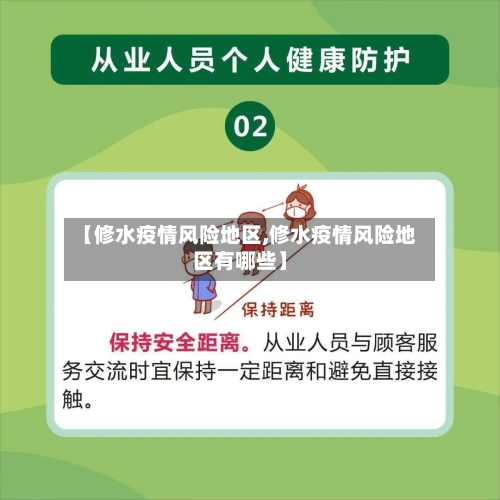 【修水疫情风险地区,修水疫情风险地区有哪些】