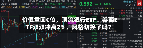 价值重回C位，顶流银行ETF、券商ETF双双冲高2%，风格切换了吗？-第3张图片