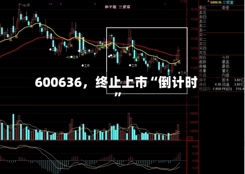 600636，终止上市“倒计时”-第3张图片
