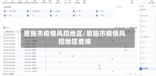 恩施市疫情风控地区/恩施市疫情风控地区查询