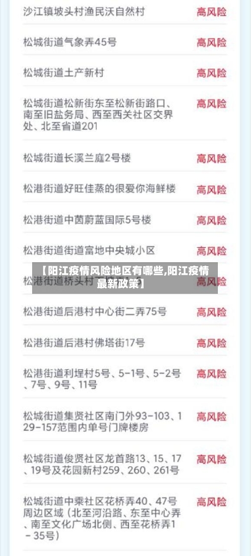【阳江疫情风险地区有哪些,阳江疫情最新政策】