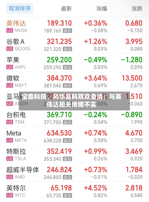 宝鼎科技	、风华高科双双澄清：与英伟达相关传闻不实-第3张图片
