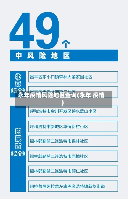 永年疫情风险地区查询(永年 疫情)