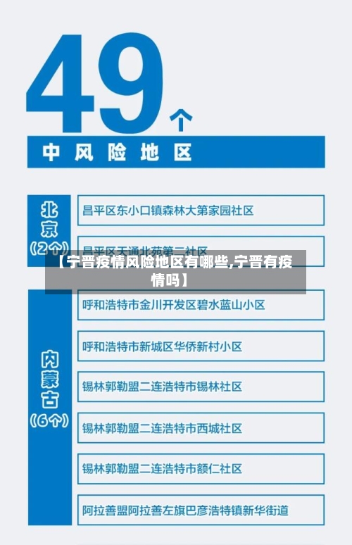 【宁晋疫情风险地区有哪些,宁晋有疫情吗】